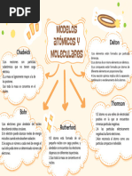 Beige Orange Cute Colorful Mind Map A4 Document