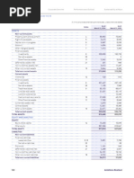 Integrated Annual Report 2023 24 Pages