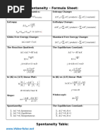 Spontaneity - Formula Sheet