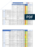 Matriz de Aspectos Ambientales