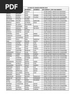 Listado de Grados Inepan 2024