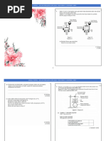 Physics f4 Chap 4 Modul SPM Percubaan 2024 - CST