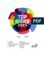 Top Risks 2023 Eurasia Group