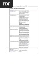 LP26-regime Transitoire