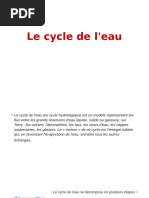 Le Cycle de L'eau