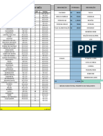 Controle Financeiro Família Rocha Ofc.