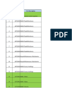 10.expenses Budget Review Format CY 2025 22.10.24