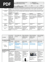 Q1 W7 English