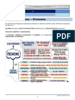 Dica Objetiva - 3º Período: Classes Do Nome - Pronome