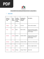 gr8 Part2 Javareferencematerials