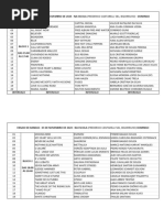 Ensaio de Bandas 03 de Novembro de 2024