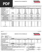 Certificate of Conformance: Ironarc™ 7018 MR®