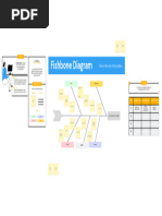 Fishbone Diagram Whiteboard in Blue Yellow Basic Style