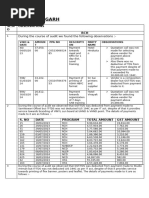 Dpmu Bargarh