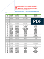 Liste Candidats Gmsi Ci 24 25