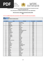 Fes Ifps 2024