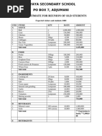 Biyaya Secondary School Budget