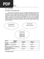 biological science (2)