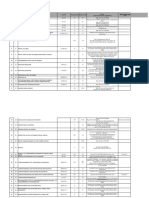 GADSL Reference List