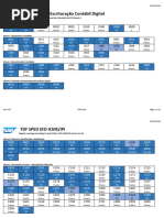 TDF SPED Register Coverage 2016-05-06