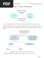 SI_Chapter-2