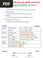 Grammar Notes (Unit-1 to 6)