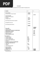 Layout  OF Financial Statement