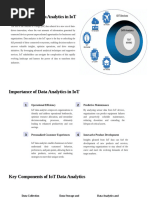 Unit 4-IOT (1)