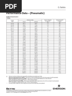 Product Data Sheet g Series Pneumatic Performance Data Metric Bettis en 84268