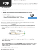 CHM 101 Atomic and Molecular Structure