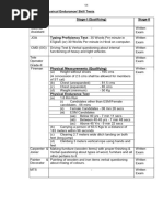 AOC Exam Syllabus 2024 by Sarkari Result Com