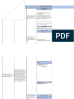 Matriz ODS p5-Cesar Campo