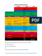 33103168-modals-and-their-functions