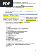 METODOLOGIA E INSTRUMENTO DE EVALUACION PARA CERTIFICACION  EESS AMIGO DE LA MADRE LA NIÑA Y EL NIÑO