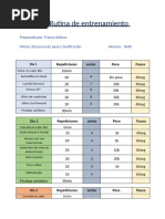 entrenamiento intermedio. para bajar de peso