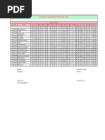 Leger Nilai x Ipa Semester 2