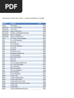 A2MAC1_DataAvailable_Global