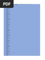 Países