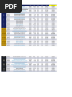 Lista de Transmissão Seteloc 03-12-2024 (1)