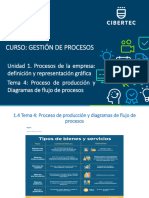 5.- PPT Unidad 01 Tema 04 2024 03 Gestión de Procesos (2269) (1)