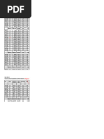 HS 2 Fertilizer applied n FFB production-1