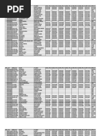 Master of Computer Application(M.C.A.) Part-3 May-2024_1729660776