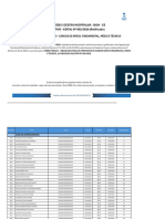 RESULTADO FINAL APROVADOS NIVEIS FUND. MEDIO TEC - RETIFICADO PCD