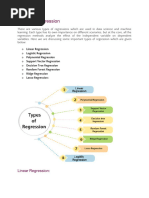 Types of Regression