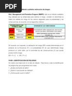 Evaluacion de Riesgos