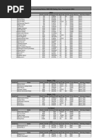 below 1800 prize list