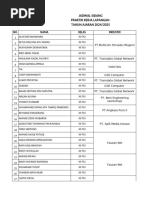 Jadwal Sidang Pkl