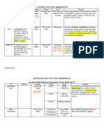 BIO073-P1 LAS NOTES