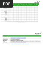 papercut-support-cheat-sheet-2020-04-02