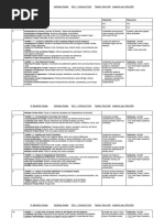 2024-2025 SOW - Caribbean Studies - Term 1